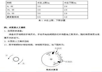 機(jī)電隊(duì)中央泵房水泵自動(dòng)化操作規(guī)程