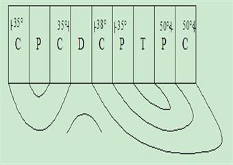 中國礦業(yè)大學(xué)《煤礦地質(zhì)學(xué)》試卷及參考答案一