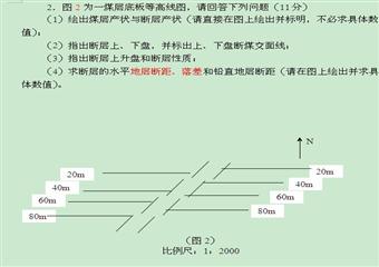 中國礦業(yè)大學(xué)《煤礦地質(zhì)學(xué)》試卷及參考答案三