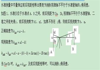 測量學(xué)綜合練習(xí)題----簡述題