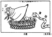 事故與效益 朱天明漫畫作品