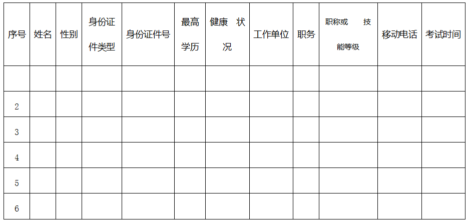 黑龍江煤礦安全監(jiān)察局關(guān)于做好2019年全省煤礦安全生產(chǎn)管理人員安全生產(chǎn)知識和管理能力考核工作的通知