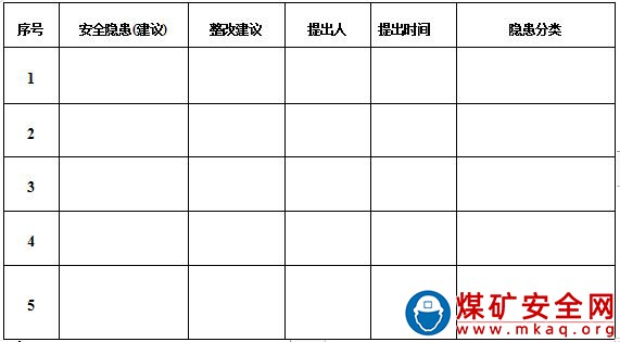 露天煤礦事故隱患收購制度