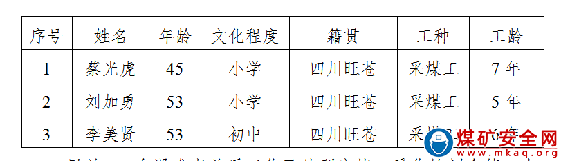 四川芙蓉集團(tuán)實(shí)業(yè)有限責(zé)任公司杉木樹煤礦“12·14”較大水害事故調(diào)查報(bào)告